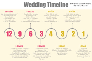 thời gian timeline chuẩn bị cho đám cưới 12 tháng
